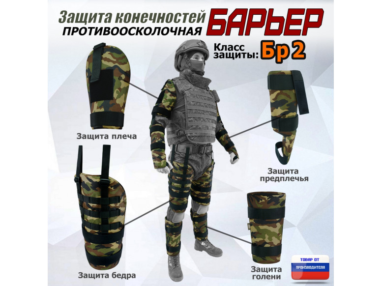 Комплект противоосколочной защиты "Барьер". Класс защиты Бр 2. 
